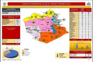 Reporte epidemiológico diario Covid-19 Oruro