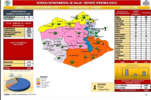 Reporte epidemiológico Covid-19 en Oruro