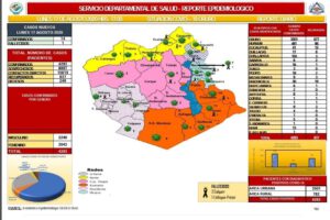 Reporte epidemiológico diario sobre Covid-19 en Oruro