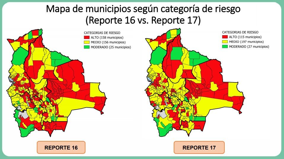 Índice de Riesgo Municipal Covid-19 en Bolivia
