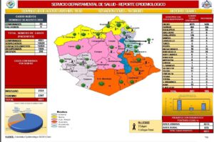 Reporte epidemiológico de Covid-19 en Oruro