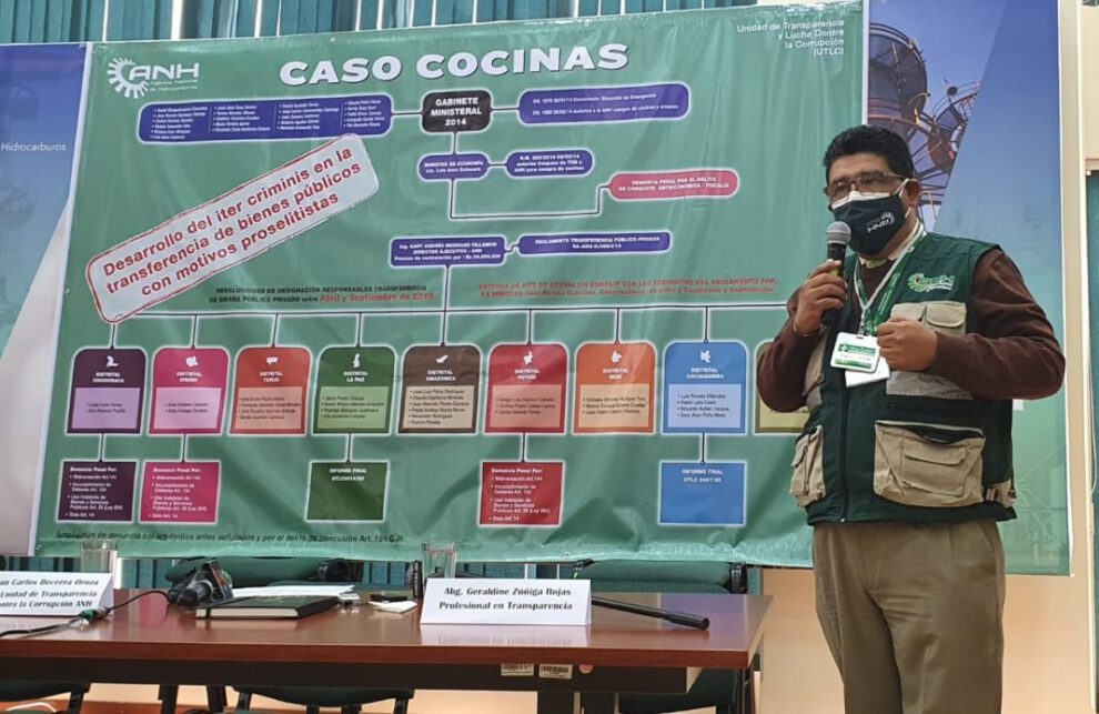 Caso cocinas en la Agencia Nacional de Hidrocarburos