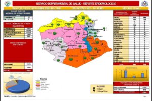 Covid-19 Oruro: 14 pacientes recuperados y 2 mil en total