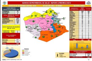 Reporte epidemiológico diario sobre Covid-19 en Oruro