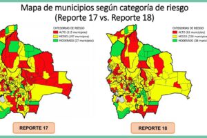 Índice de Riesgo Municipal Covid-19