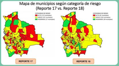 Índice de Riesgo Municipal Covid-19