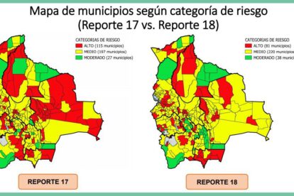 Índice de Riesgo Municipal Covid-19