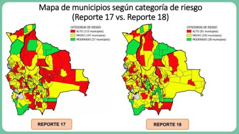 Índice de Riesgo Municipal Covid-19