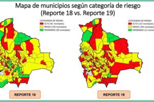 Reporte del Índice de Riesgo Municipal sobre Covid-19 en Bolivia