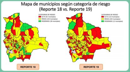 Reporte del Índice de Riesgo Municipal sobre Covid-19 en Bolivia