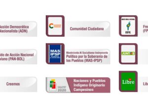 Candidatos a la Presidencia de Bolivia
