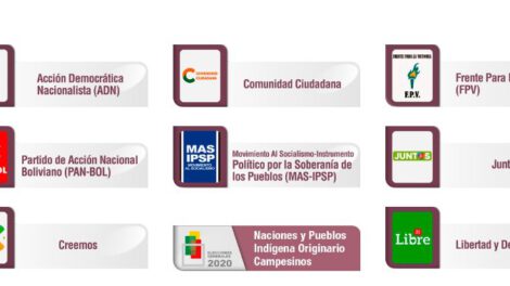 Candidatos a la Presidencia de Bolivia