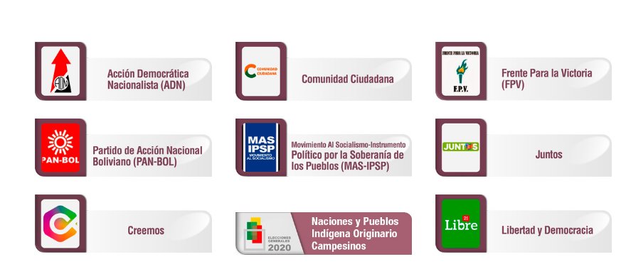 Candidatos a la Presidencia de Bolivia