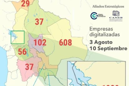 Digitalización de pequeñas empresas en Bolivia