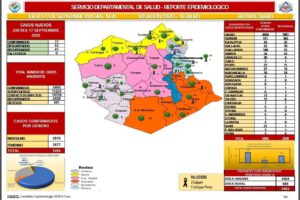 Reporte epidemiológico diario sobre Covid-19 en Oruro