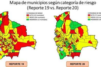 Riesgo Municipal Covid-19