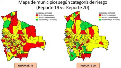 Riesgo Municipal Covid-19