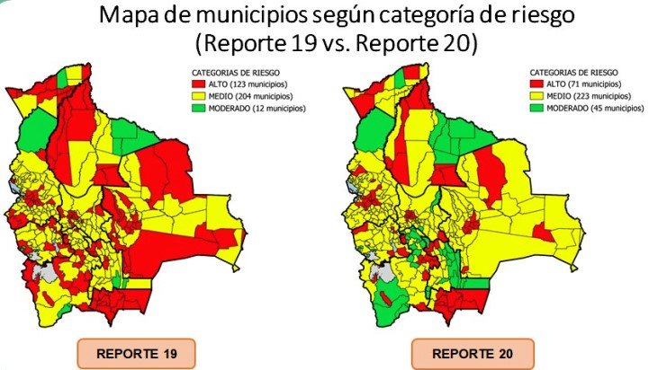 Riesgo Municipal Covid-19