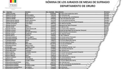 Jurados electorales Oruro