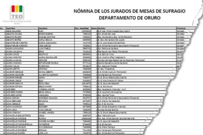 Jurados electorales Oruro