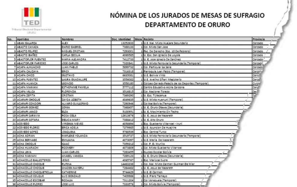 Jurados electorales Oruro