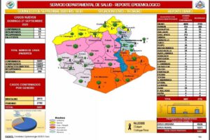 Reporte epidemiológico de Covid-19 en Oruro