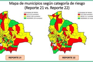 Riesgo alto de contagio por Covid-19 en Bolivia