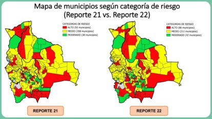Riesgo alto de contagio por Covid-19 en Bolivia