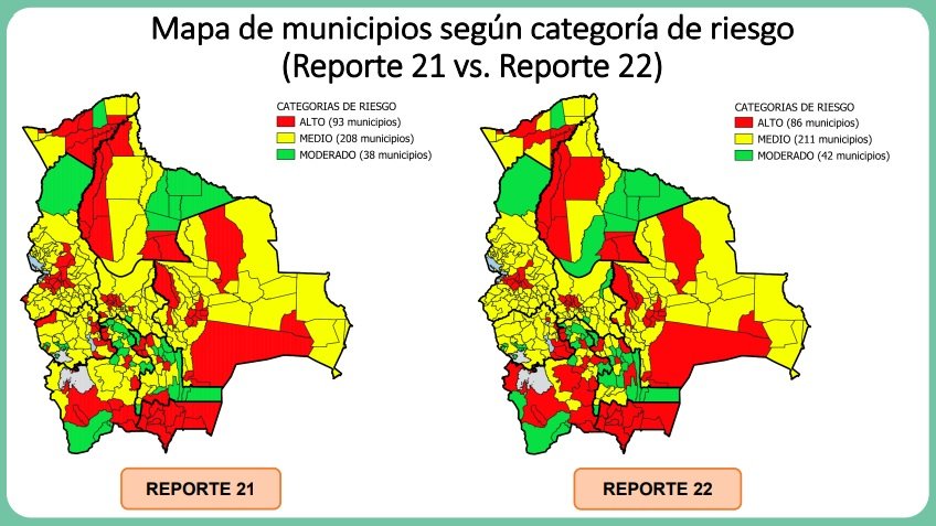 Riesgo alto de contagio por Covid-19 en Bolivia