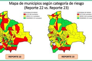 Riesgo Municipal Covid-19