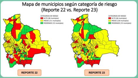 Riesgo Municipal Covid-19