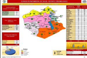 Reporte epidemiológico diario sobre Covid-19 en Oruro