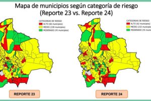 Índice de Riesgo Municipal Covid-19