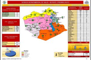 Reporte epidemiológico Covid-19 Oruro