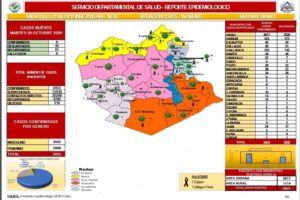 Reporte epidemiológico diario sobre Covid-19 en Oruro