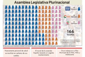 Edición impresa La Patria del 23 de octubre de 2020