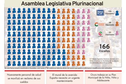 Edición impresa La Patria del 23 de octubre de 2020