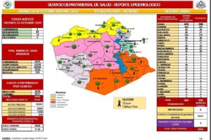 Reporte epidemiológico del Covid-19 en Oruro