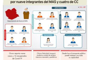 Edición impresa La Patria del 24 de octubre de 2020