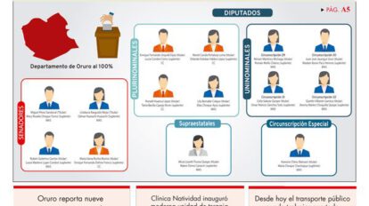 Edición impresa La Patria del 24 de octubre de 2020