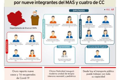Edición impresa La Patria del 24 de octubre de 2020