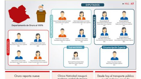 Edición impresa La Patria del 24 de octubre de 2020
