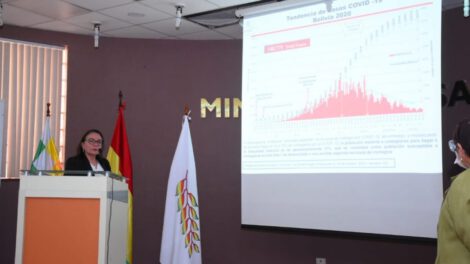 Informe sobre la evolución de la pandemia en Bolivia