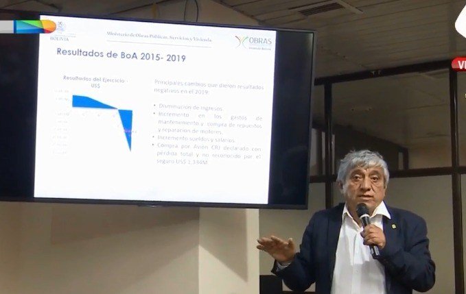 Ministro Arias desmiente quiebra BOA Entel