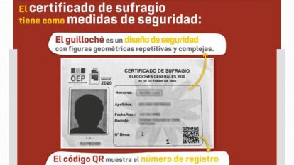 Guilloché en certificado de sufragio como medida de seguridad