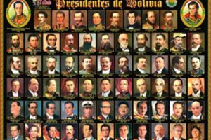 Presidentes de Bolivia desde Simón Bolívar hasta Luis Alberto Arce