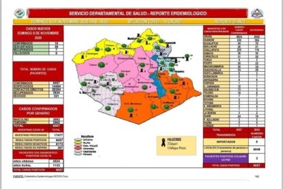 Covid-19 en Oruro: 6.057 contagios confirmados