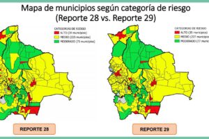 Índice de Riesgo Municipal Covid-19 Bolivia