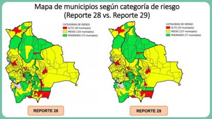 Índice de Riesgo Municipal Covid-19 Bolivia