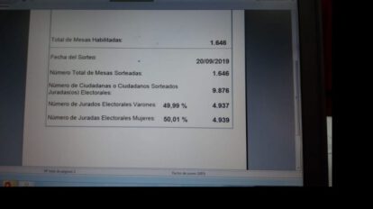 Sorteo de jurados electorales realizado por TEDO
